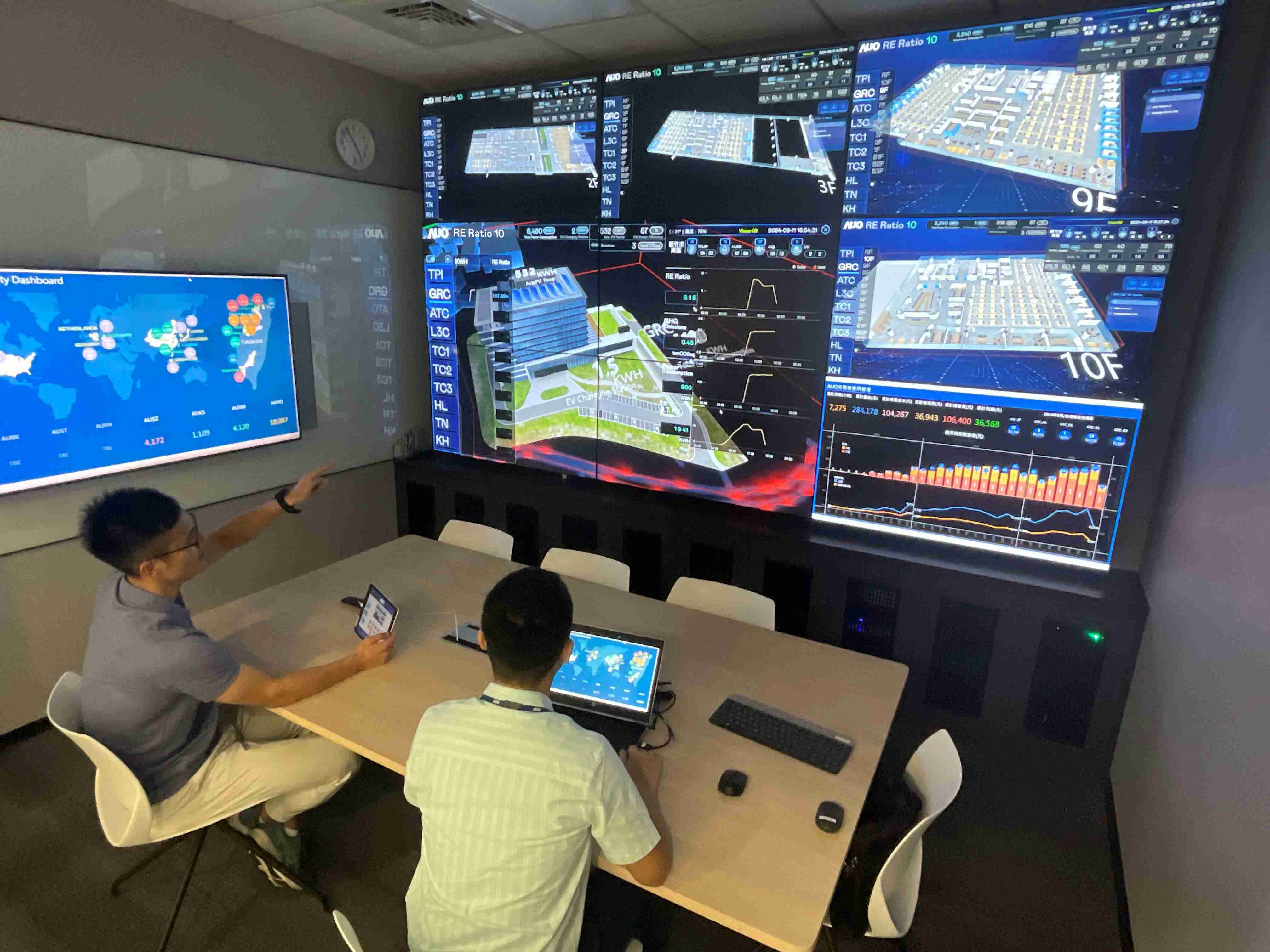 MG电玩透过子公司MG电玩宇沛之多任务智能楼宇系统，，实时监控空调、、、、照明、、、、绿电的运作情形，，提升用电管理效能，，，进行用电优化与耗能设备汰换等节能减碳措施